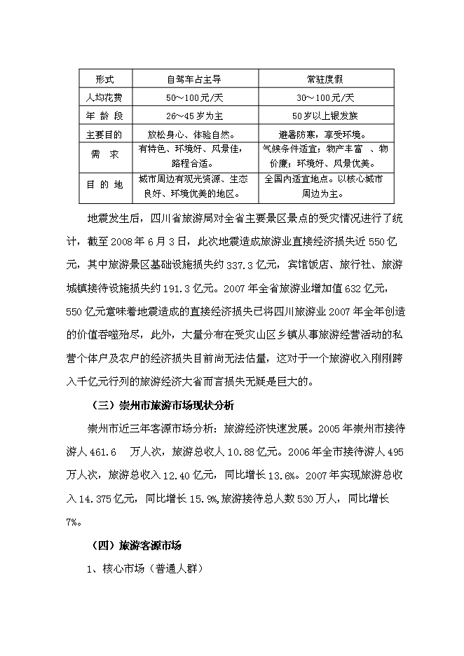 （終稿）元通古鎮保護與旅游開發新增項目可行性投資論證建議書.doc（最終版）