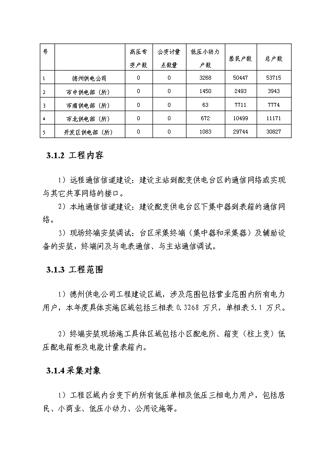 （終稿）供電公司用電信息采集系統新增項目可行性投資論證建議書.doc（最終版）