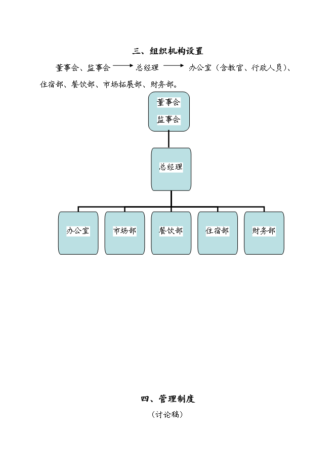 （終稿）軍事化拓展訓練基地和休閑娛樂公寓基地新增項目可行性投資論證建議書.doc（最終版）第6頁