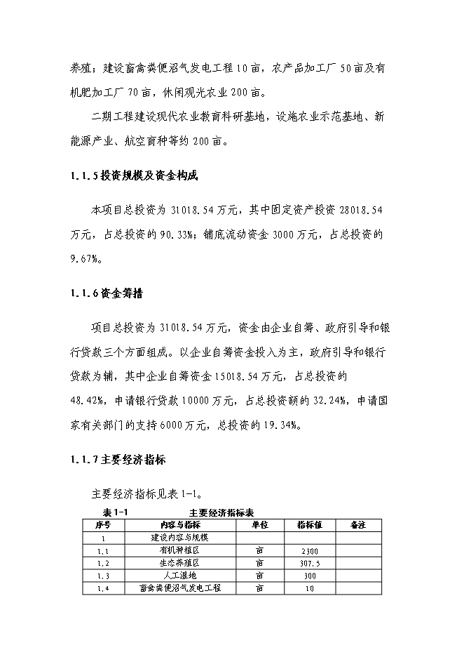 （終稿）農業循環經濟產業園區新增項目可行性投資論證建議書.doc（最終版）
