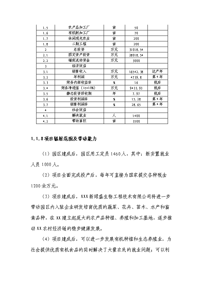 （終稿）農業循環經濟產業園區新增項目可行性投資論證建議書.doc（最終版）