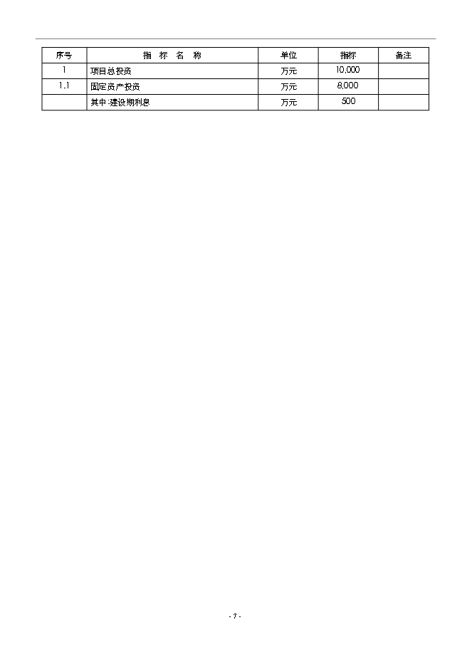 （終稿）內蒙古福瑞藥業公司醫藥物流中心新增項目可行性投資論證建議書.doc（最終版）第11頁