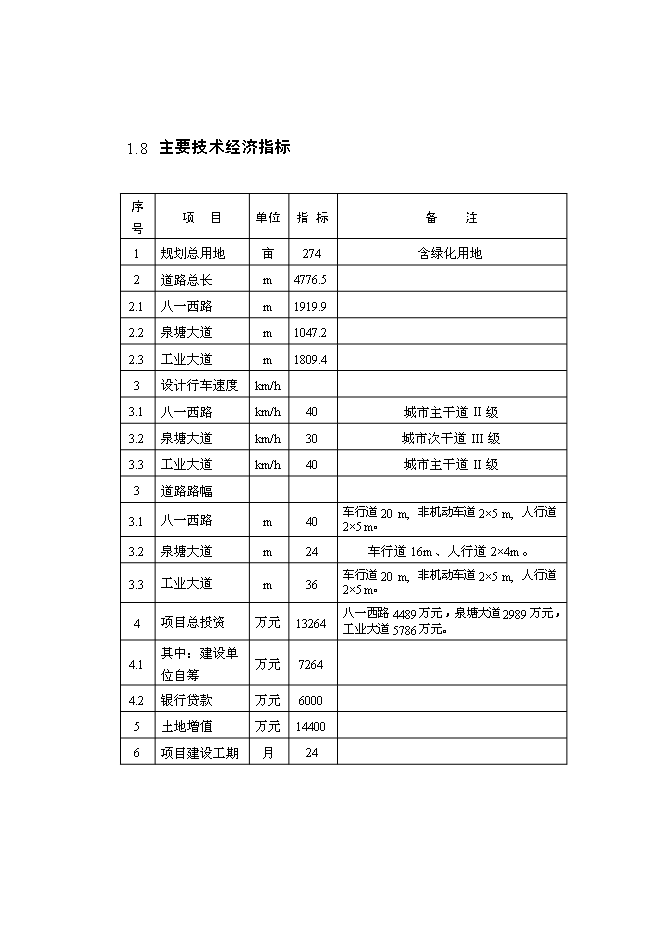 （終稿）八一西路改造、新松公路（工業大道）改造及泉塘大道建設工程新增項目可行性投資論證建議書.doc（最終版）第6頁