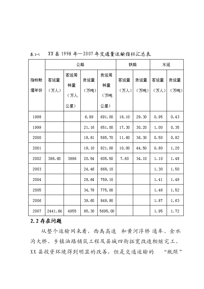 （終稿）公路改造工程新增項目可行性投資論證建議書.doc（最終版）第10頁