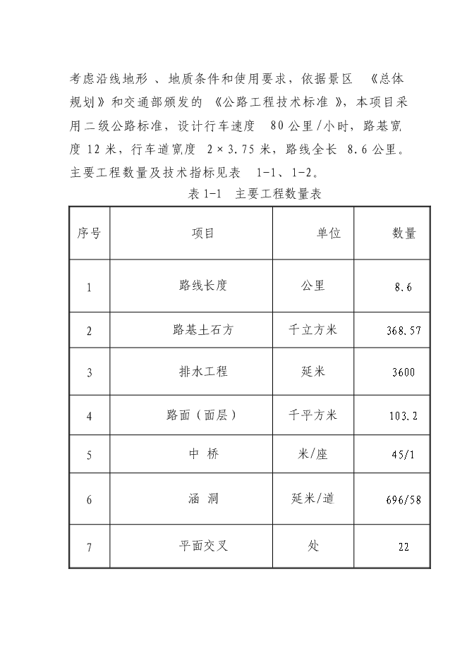 （終稿）公路改造工程新增項目可行性投資論證建議書.doc（最終版）第5頁
