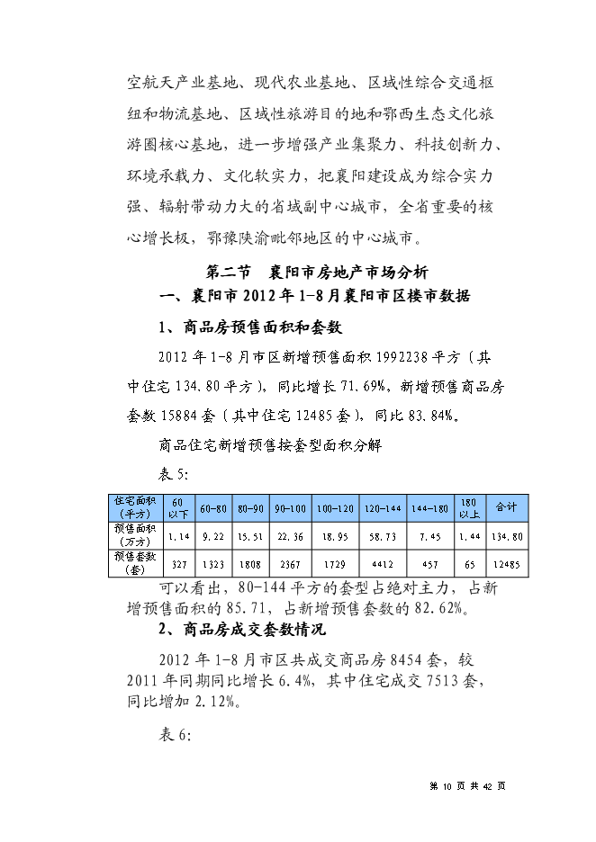 （終稿）住宅商業綜合地產新增項目可行性投資論證建議書.doc（最終版）第10頁