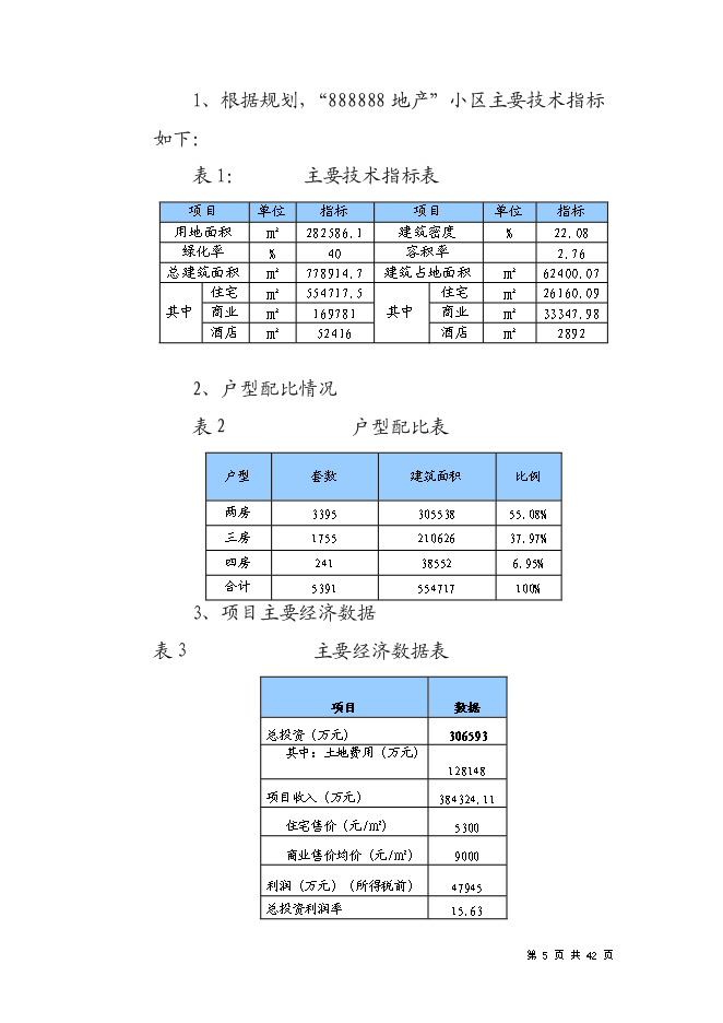 （終稿）住宅商業綜合地產新增項目可行性投資論證建議書.doc（最終版）第5頁