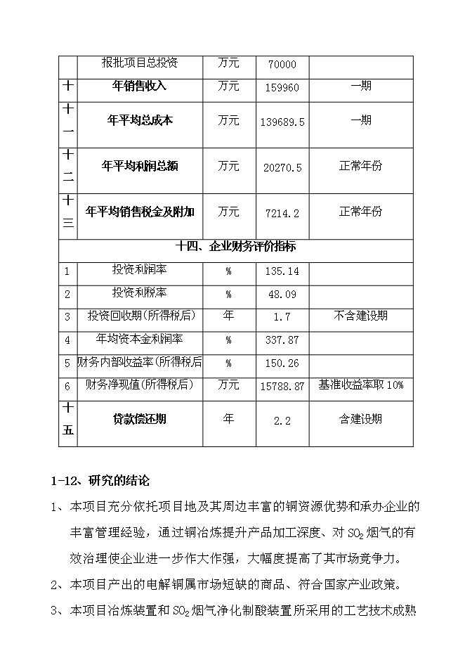 （終稿）蘭坪縣10萬噸銅冶煉新增項目可行性投資論證建議書.doc（最終版）
