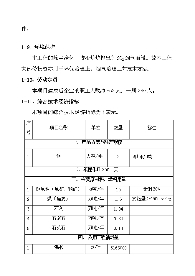 （終稿）蘭坪縣10萬噸銅冶煉新增項目可行性投資論證建議書.doc（最終版）