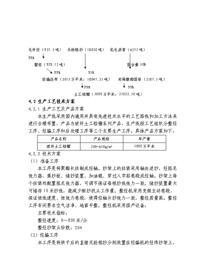 （終稿）八百平方米土工格柵生產線工程新增項目可行性投資論證建議書.doc（最終版）第15頁