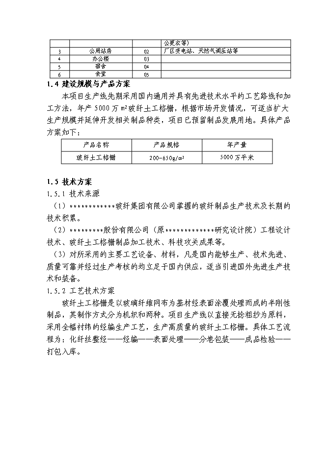 （終稿）八百平方米土工格柵生產線工程新增項目可行性投資論證建議書.doc（最終版）第5頁