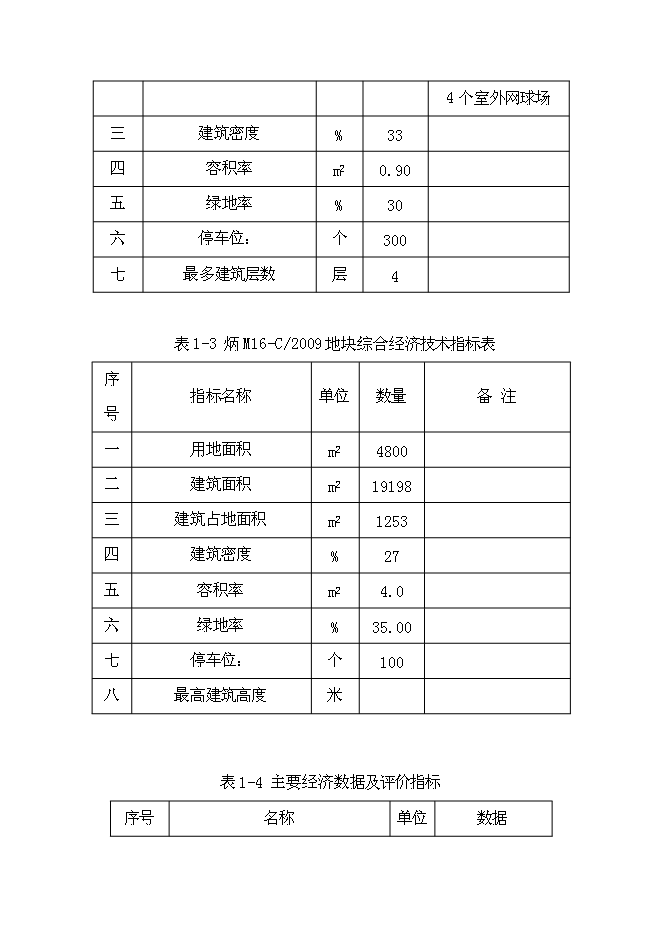 （終稿）體育公園新增項目可行性投資論證建議書.doc（最終版）