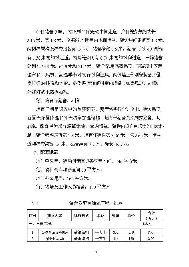 （終稿）養殖場優質商品豬場擴建新增項目可行性投資論證建議書.doc（最終版）