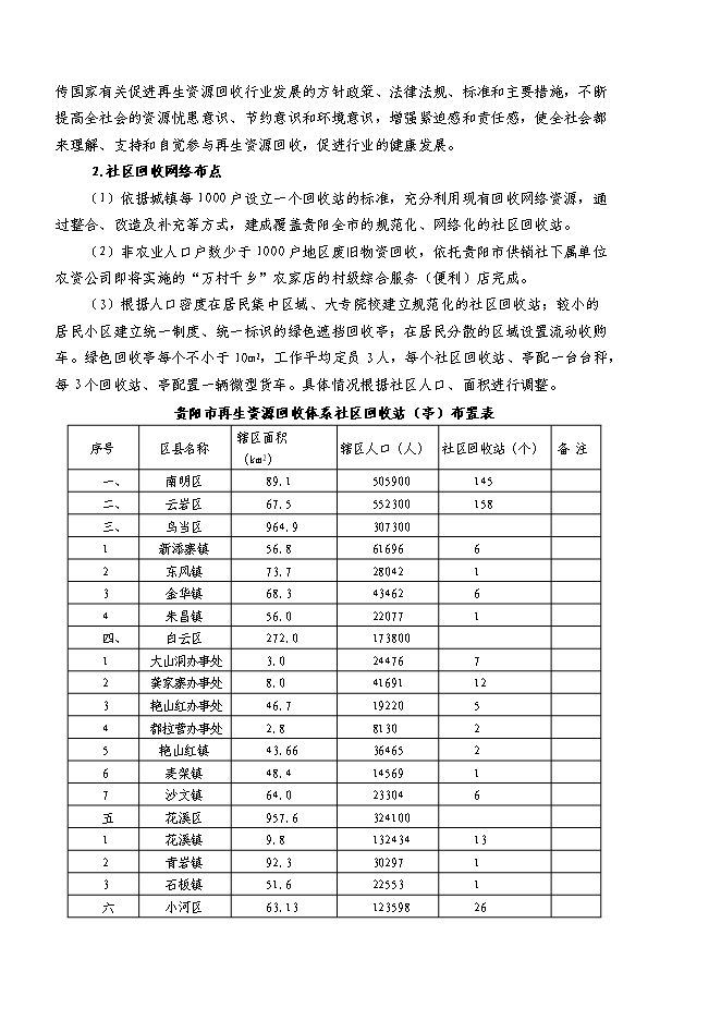 （終稿）再生資源回收利用體系新增項目可行性投資論證建議書.doc（最終版）第12頁