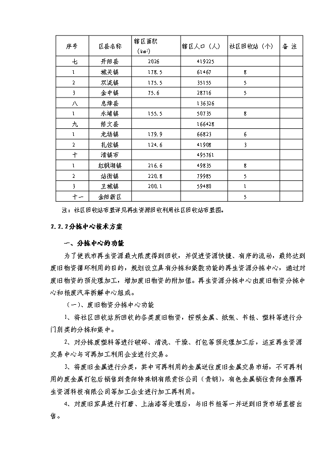 （終稿）再生資源回收利用體系新增項目可行性投資論證建議書.doc（最終版）第13頁