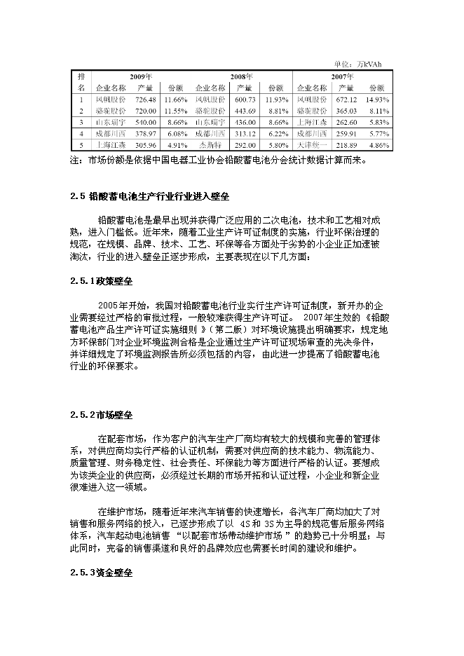 （終稿）儲能和動力電源產業基地新增項目可行性投資論證建議書.doc（最終版）第10頁