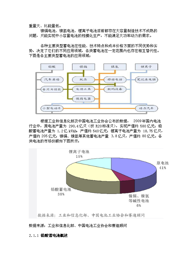 （終稿）儲能和動力電源產業基地新增項目可行性投資論證建議書.doc（最終版）第2頁