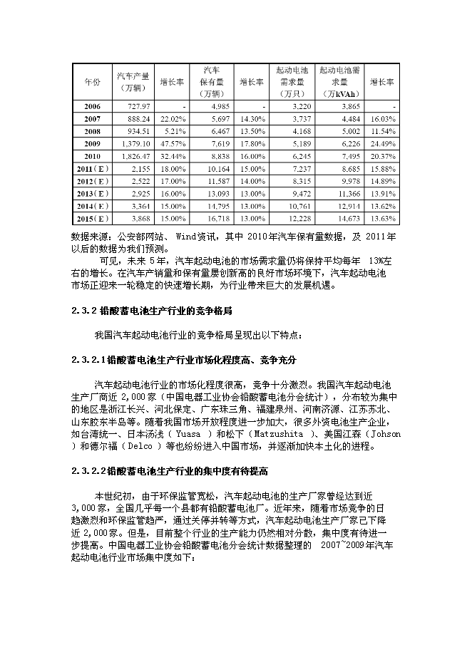 （終稿）儲能和動力電源產業基地新增項目可行性投資論證建議書.doc（最終版）第8頁