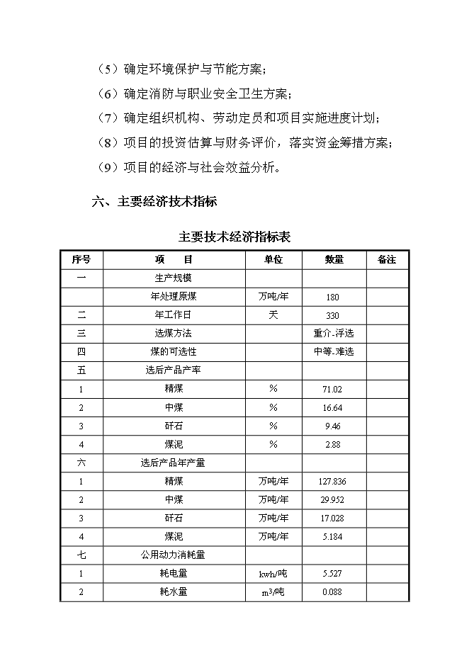 （終稿）入洗原煤180萬ta技改新增項目可行性投資論證建議書.doc（最終版）第10頁