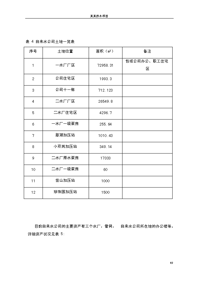 （終稿）供水新增項目(自來水廠)新增項目可行性投資論證建議書.doc（最終版）