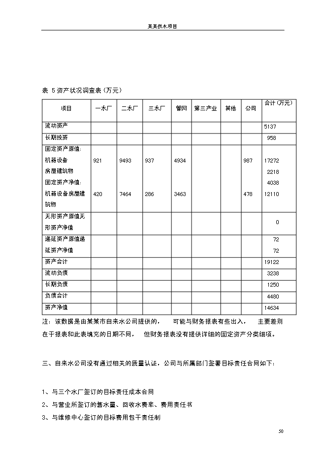 （終稿）供水新增項目(自來水廠)新增項目可行性投資論證建議書.doc（最終版）
