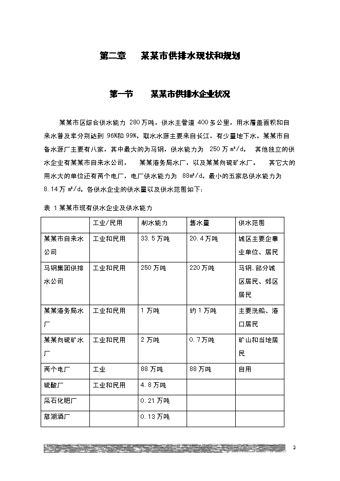 （終稿）供水新增項目(自來水廠)新增項目可行性投資論證建議書.doc（最終版）