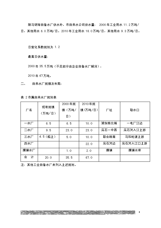 （終稿）供水新增項目(自來水廠)新增項目可行性投資論證建議書.doc（最終版）