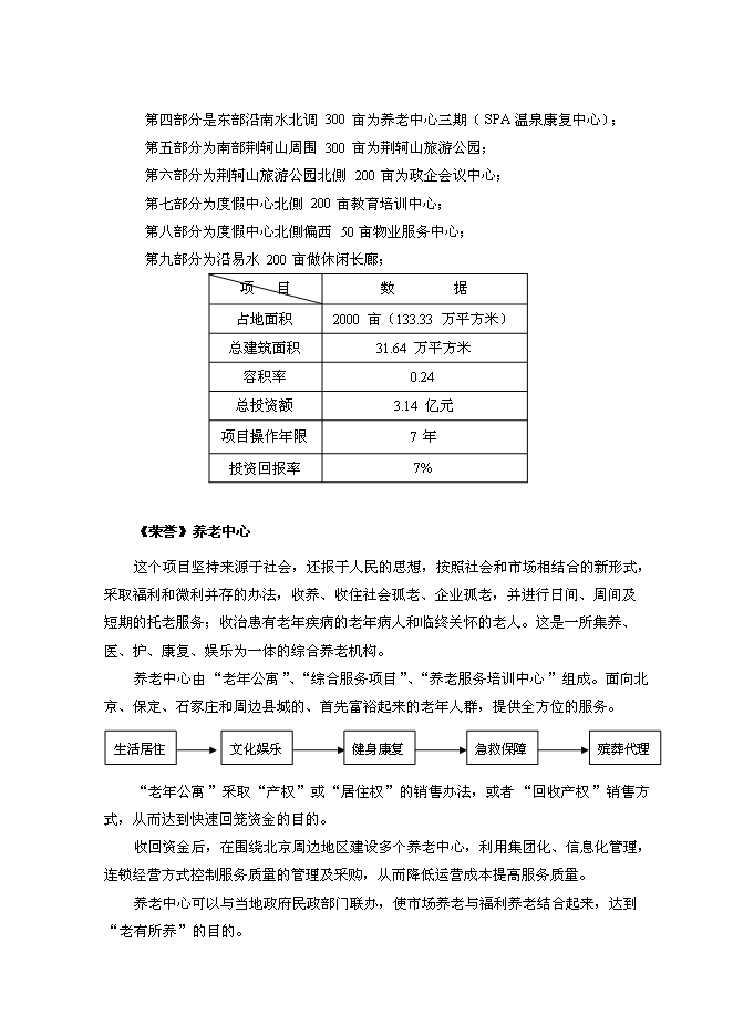 （終稿）養老中心新增項目可行性投資論證建議書(代可行性投資論證建議書).doc（最終版）第4頁