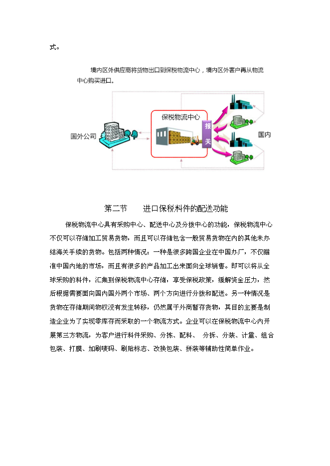 （終稿）關于武漢東西湖保稅物流中心新增項目可行性投資論證建議書.doc（最終版）