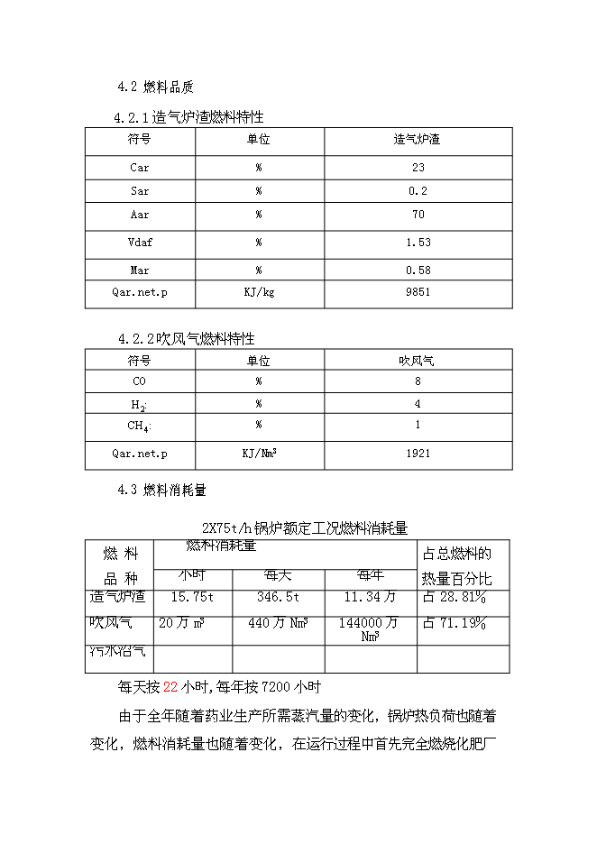 （終稿）余熱利用熱電聯產工程新增項目可行性投資論證建議書.doc（最終版）第11頁