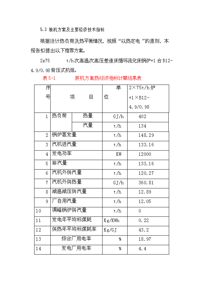 （終稿）余熱利用熱電聯產工程新增項目可行性投資論證建議書.doc（最終版）第14頁