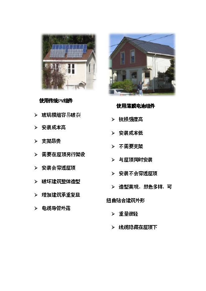 （終稿）光伏建筑一體化新增項目可行性投資論證建議書.doc（最終版）第9頁