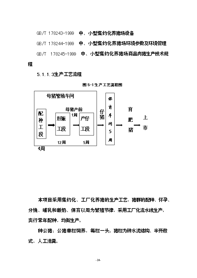 （終稿）養豬場生豬標準化規模養殖場新增項目可行性投資論證建議書.doc（最終版）第14頁