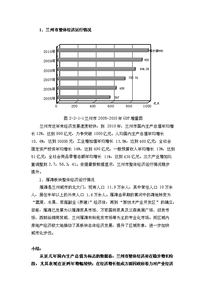 （終稿）蘭州萬達廣場新增項目可行性投資論證建議書.doc（最終版）
