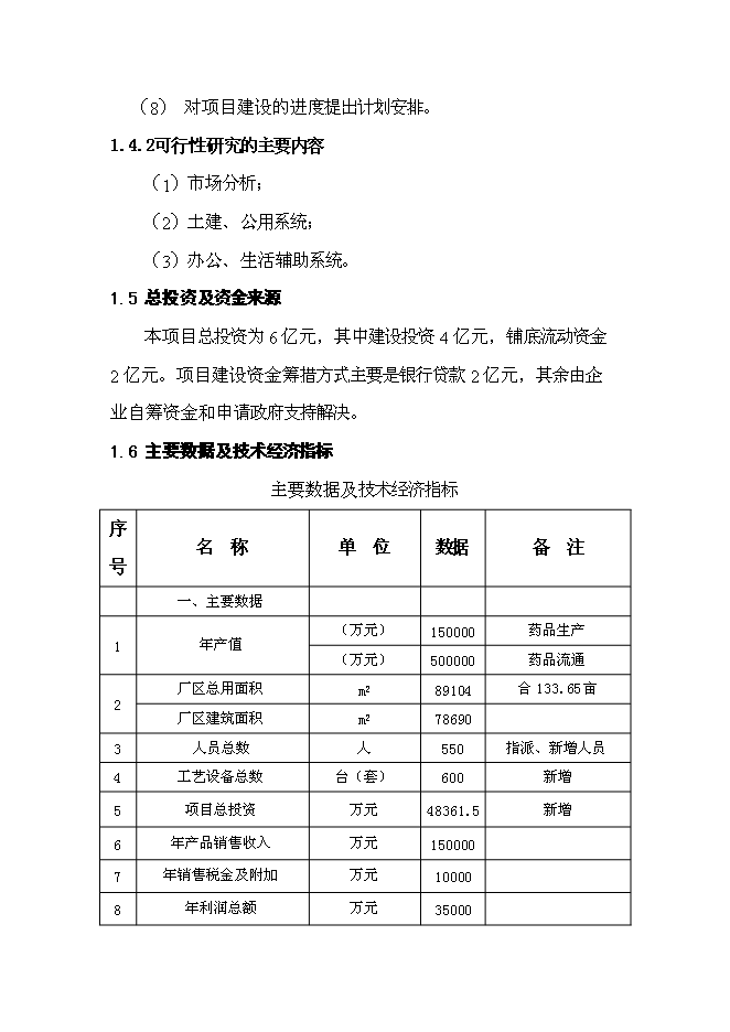 （終稿）保健藥業藥品及功能性食品科工貿產業基地新增項目可行性投資論證建議書.doc（最終版）第8頁