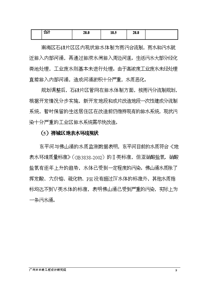 （終稿）佛山市鎮安污水處理廠三期擴建工程新增項目可行性投資論證建議書.doc（最終版）