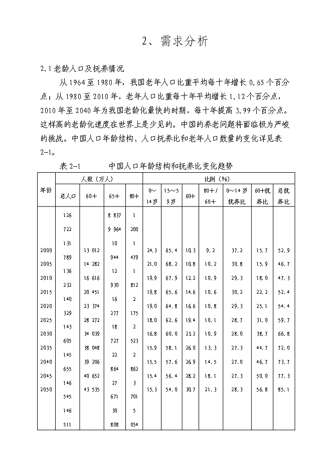 （終稿）養老服務設施建設老年公寓新增項目可行性投資論證建議書.doc（最終版）