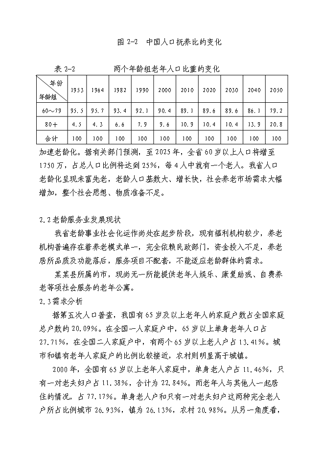 （終稿）養老服務設施建設老年公寓新增項目可行性投資論證建議書.doc（最終版）