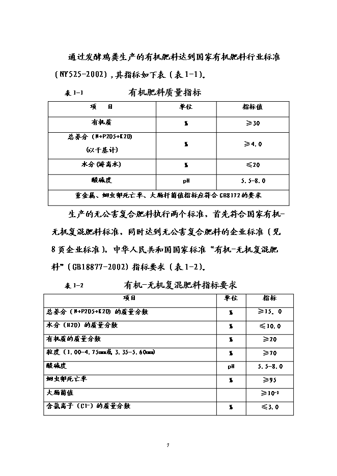 （終稿）養殖場廢棄物綜合利用示范園工程新增項目可行性投資論證建議書.doc（最終版）第10頁