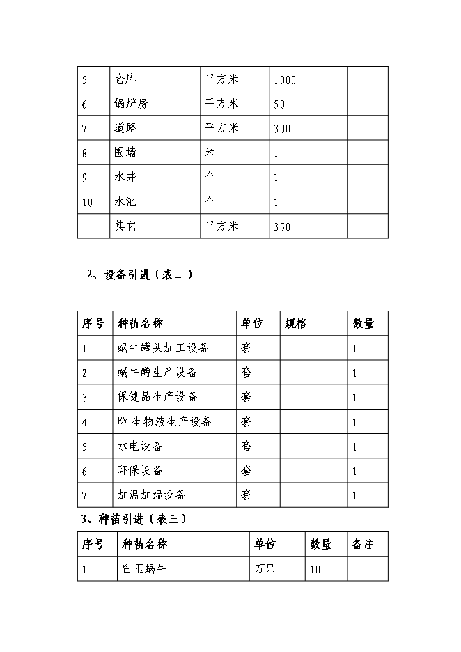（終稿）養殖基地蝸牛養殖新增項目可行性投資論證建議書.doc（最終版）第14頁