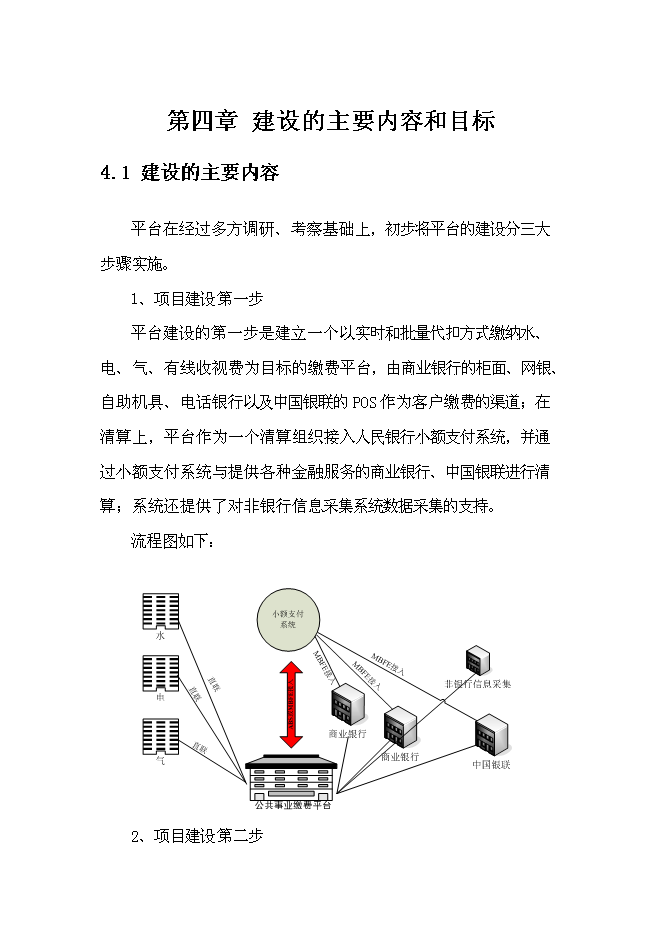 公用事業繳費平臺新增項目可行性投資論證建議書第12頁