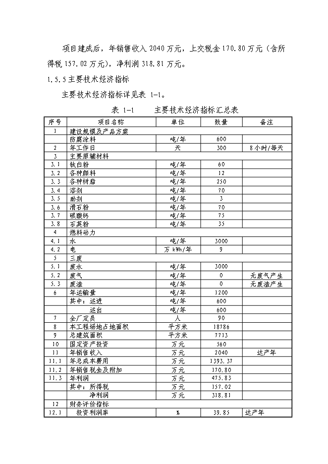 （終稿）六百噸防腐涂料整改新增項目可行性投資論證建議書.doc（最終版）第5頁