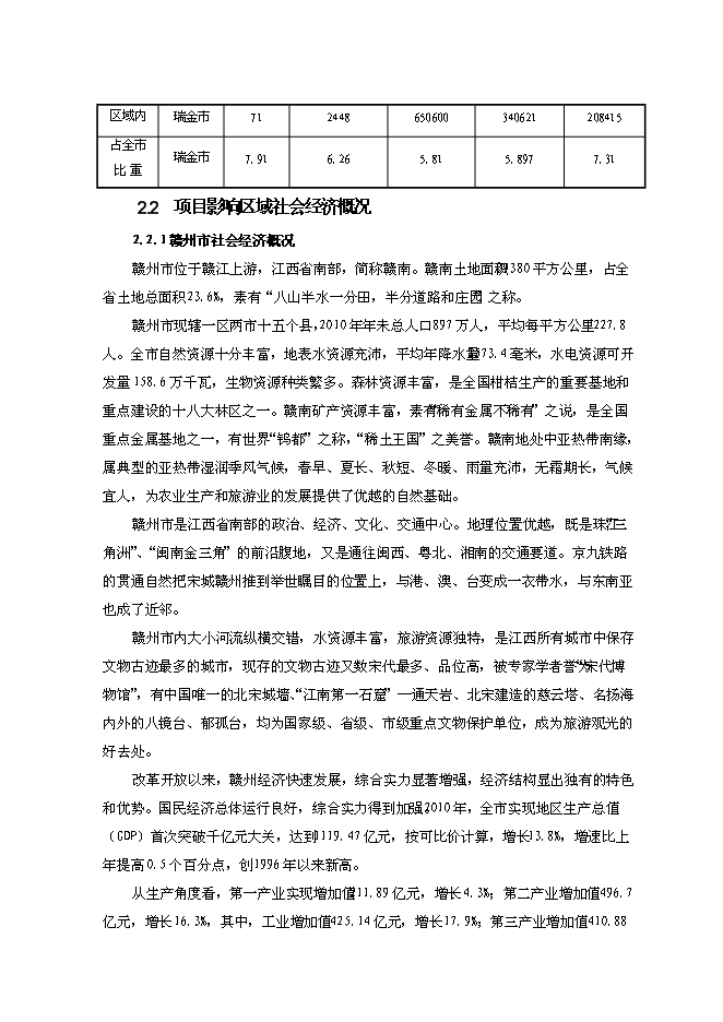 （終稿）公路改建工程新增項目可行性投資論證建議書.doc（最終版）