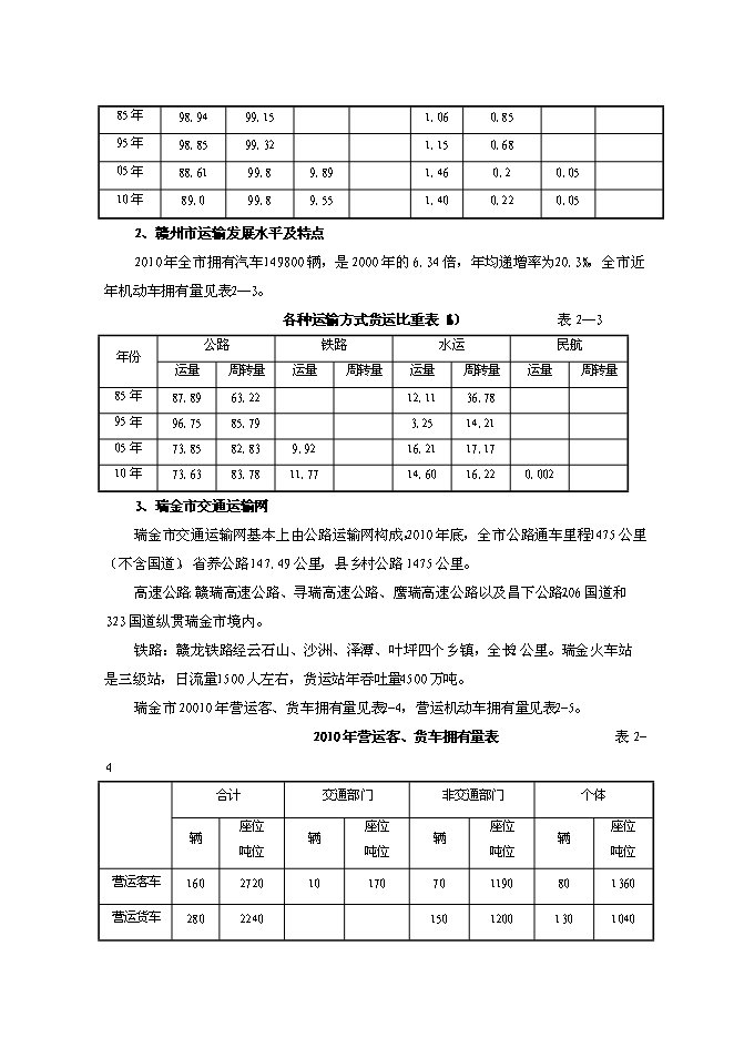 （終稿）公路改建工程新增項目可行性投資論證建議書.doc（最終版）
