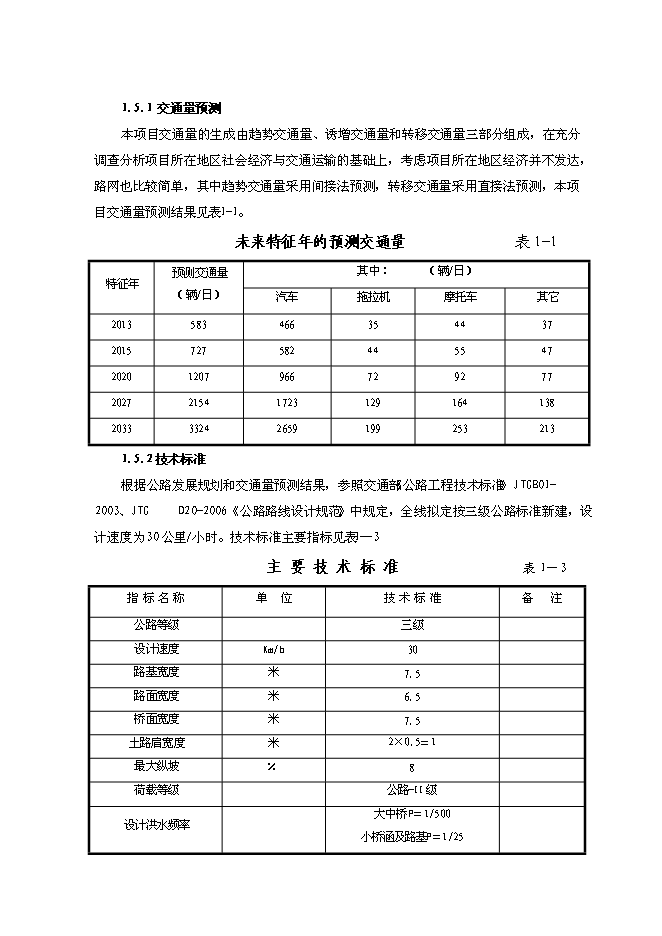 （終稿）公路改建工程新增項目可行性投資論證建議書.doc（最終版）