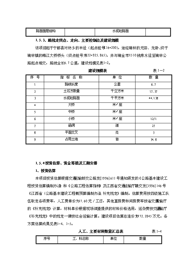 （終稿）公路改建工程新增項目可行性投資論證建議書.doc（最終版）
