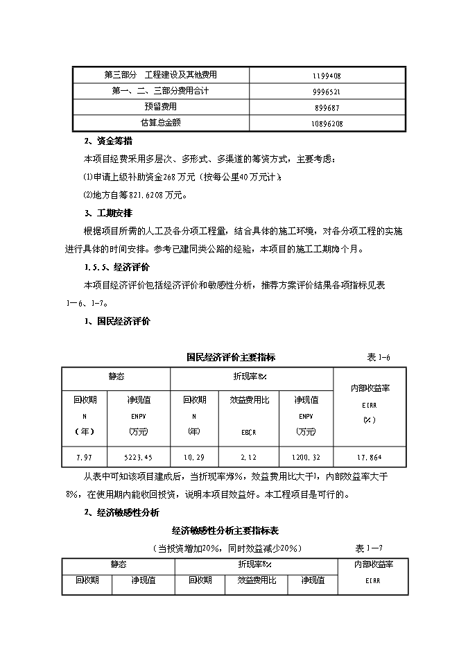 （終稿）公路改建工程新增項目可行性投資論證建議書.doc（最終版）