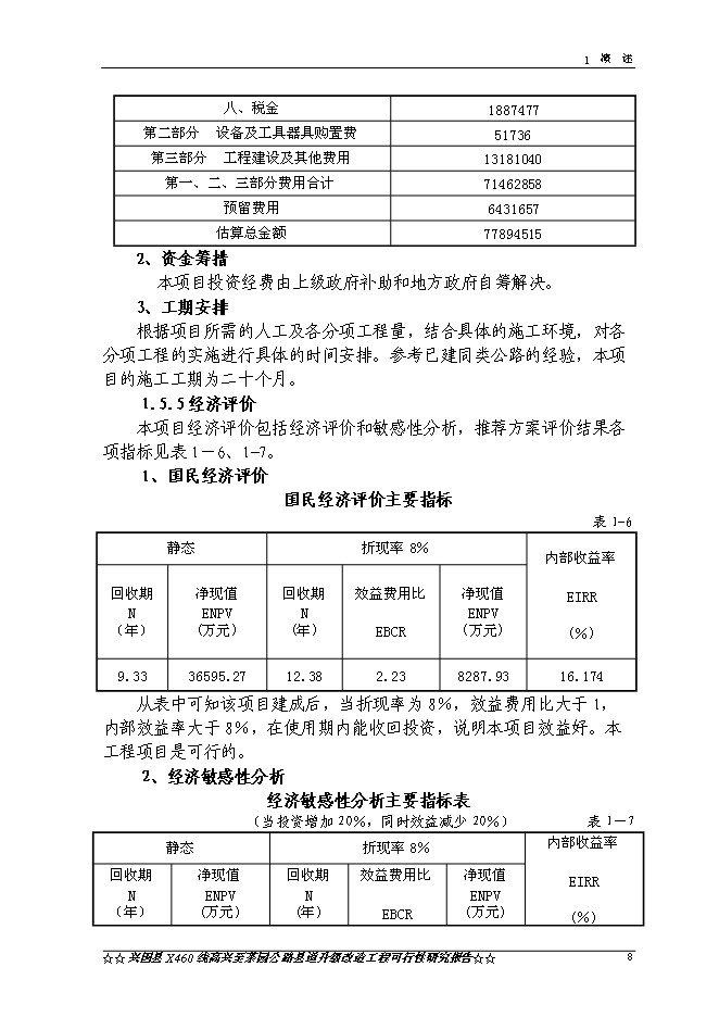 （終稿）興國縣高興至茶園公路升級改造工程新增項目可行性投資論證建議書.doc（最終版）第11頁