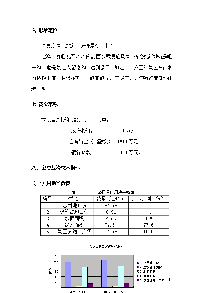 《公園項目投資可行性論證初步設計報告》.doc預覽圖（4）