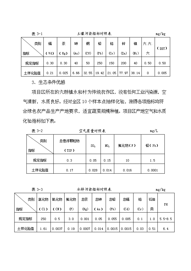 （終稿）農業產業化出口蔬菜標準化生產基地擴建新增項目可行性投資論證建議書.doc（最終版）第14頁